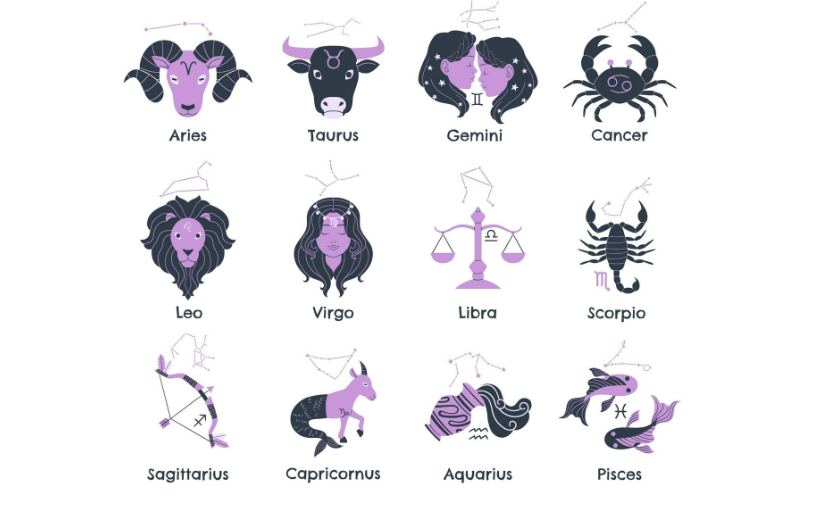 Ilustrasi tanda zodiak (Dok. Freepik)
