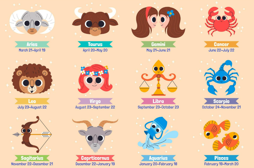 Ilustrasi ramalan zodiak (Dok. Freepik)