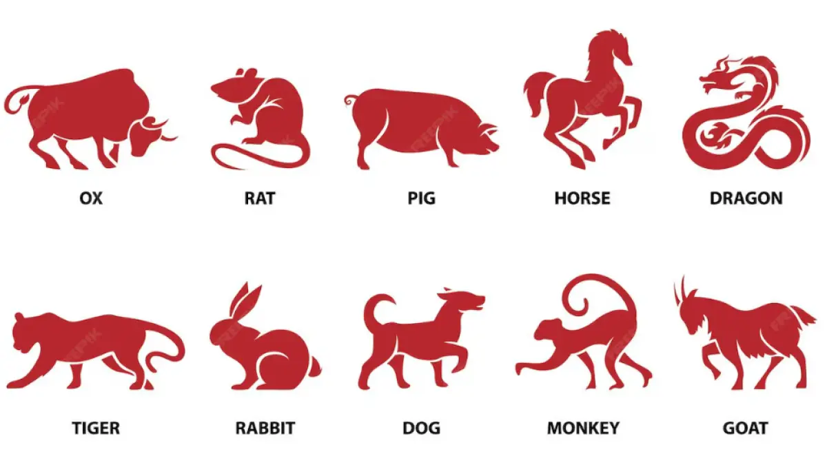 Ilustrasi shio (Dok. Freepik) 