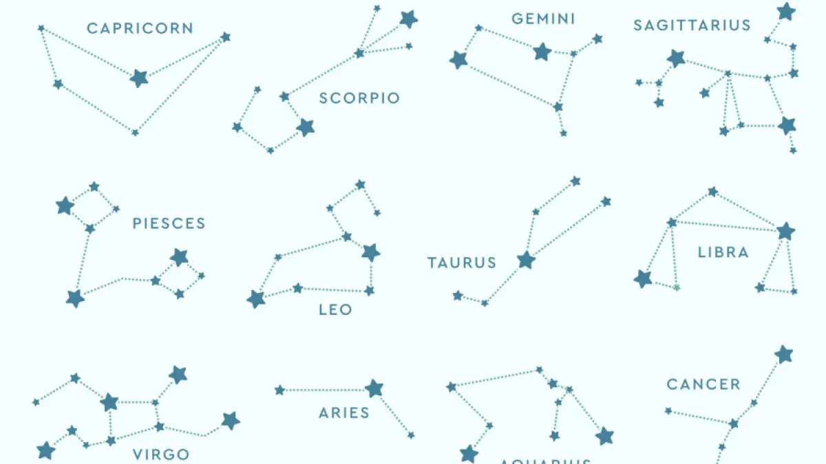 Ilustrasi zodiak (Dok. Freepik) 

