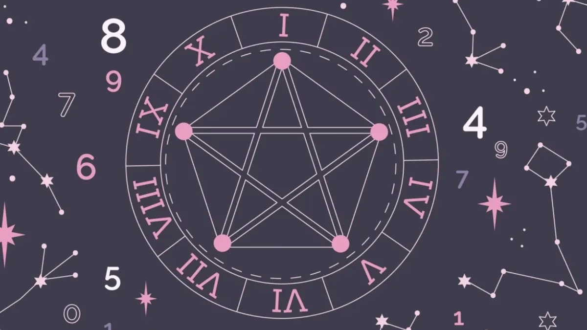 Ilustrasi zodiak (Freepik) 
