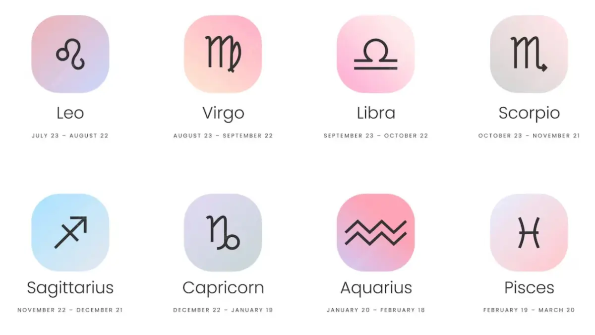 Ilustrasi zodiak (Freepik) 
