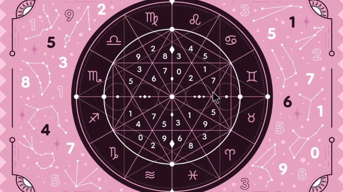 Ilustrasi zodiak (Magnific)