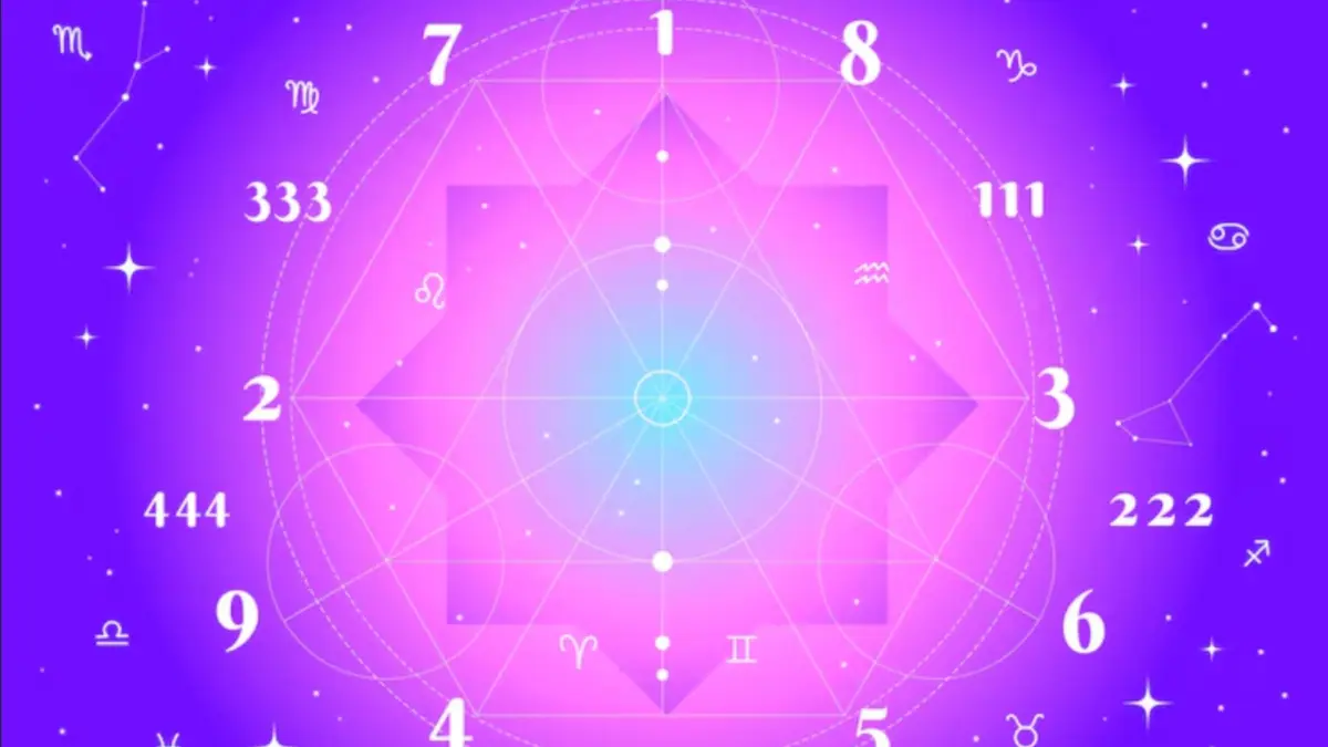 Ilustrasi zodiak (Magnific)