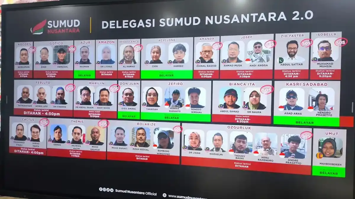 
9 WNI Diculik Israel, Indonesia Minta Bantuan Jordania dan Turki. (Dok. Antara)
