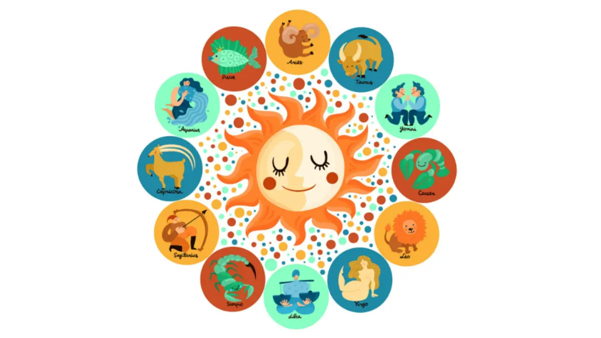 Ilustrasi 12 zodiak (Magnific) 