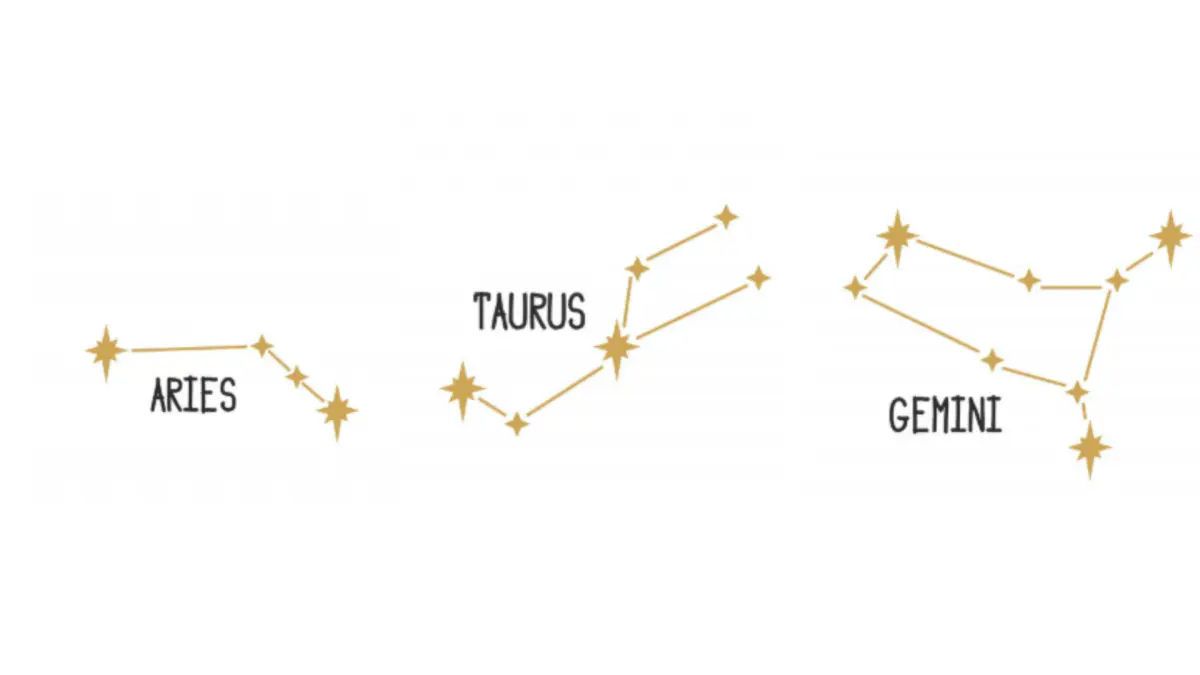 Ilustrasi ramalan keuangan zodiak Aries, Taurus, dan Gemini (Magnific)