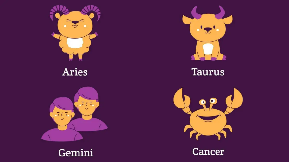 Ilustrasi zodiak Aries, Taurus, Gemini, Cancer (Magnific)