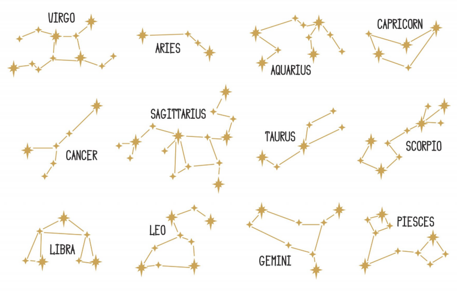 Ilustrasi zodiak (Dok. Freepik)