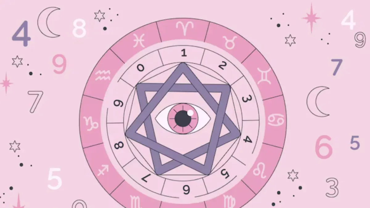 Ilustrasi zodiak (Dok. Freepik) 