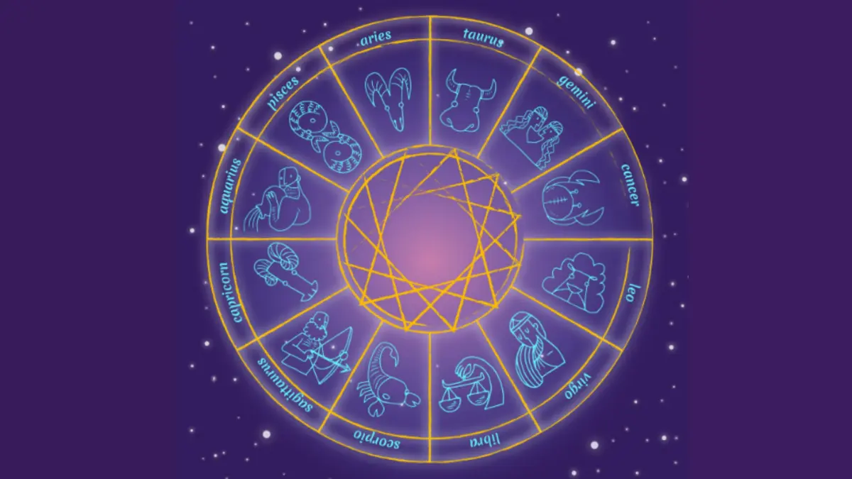 Ilustrasi 12 zodiak (Magnific)