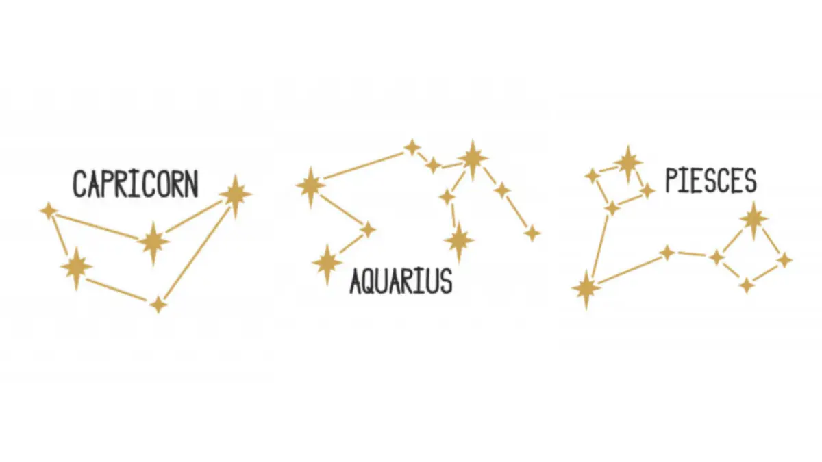 Ilustrasi ramalan keuangan zodiak Capricorn, Aquarius, dan Pisces (Magnific)