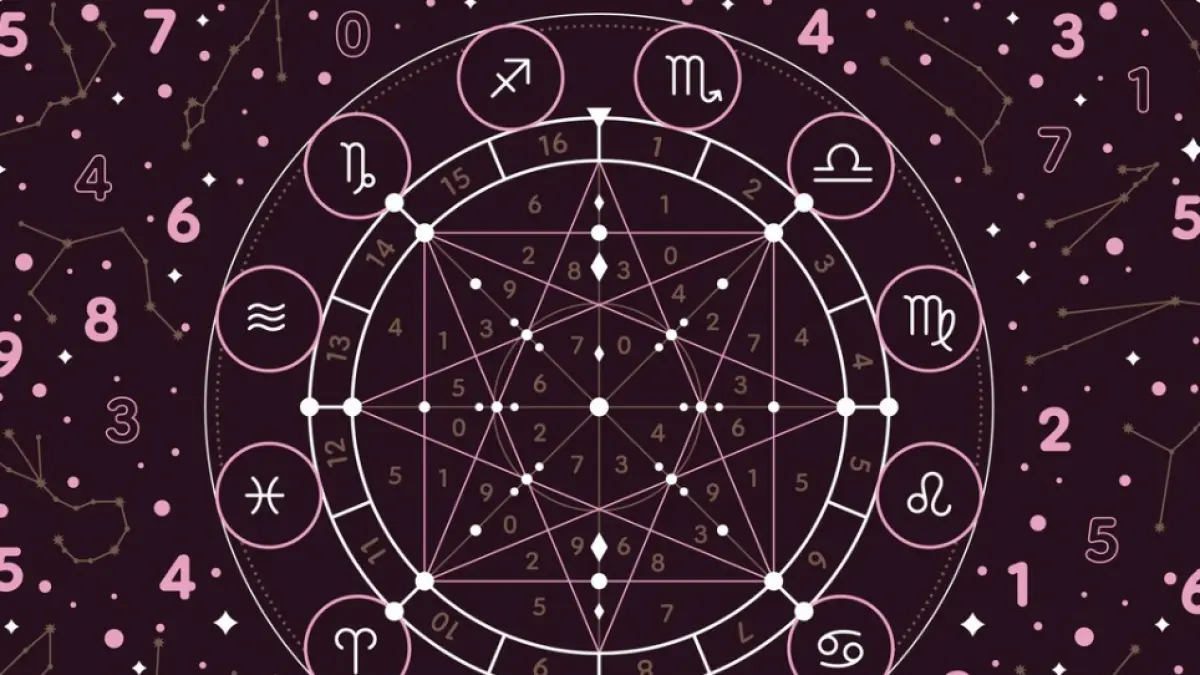 Ilustrasi ramalan zodiak (Magnific)