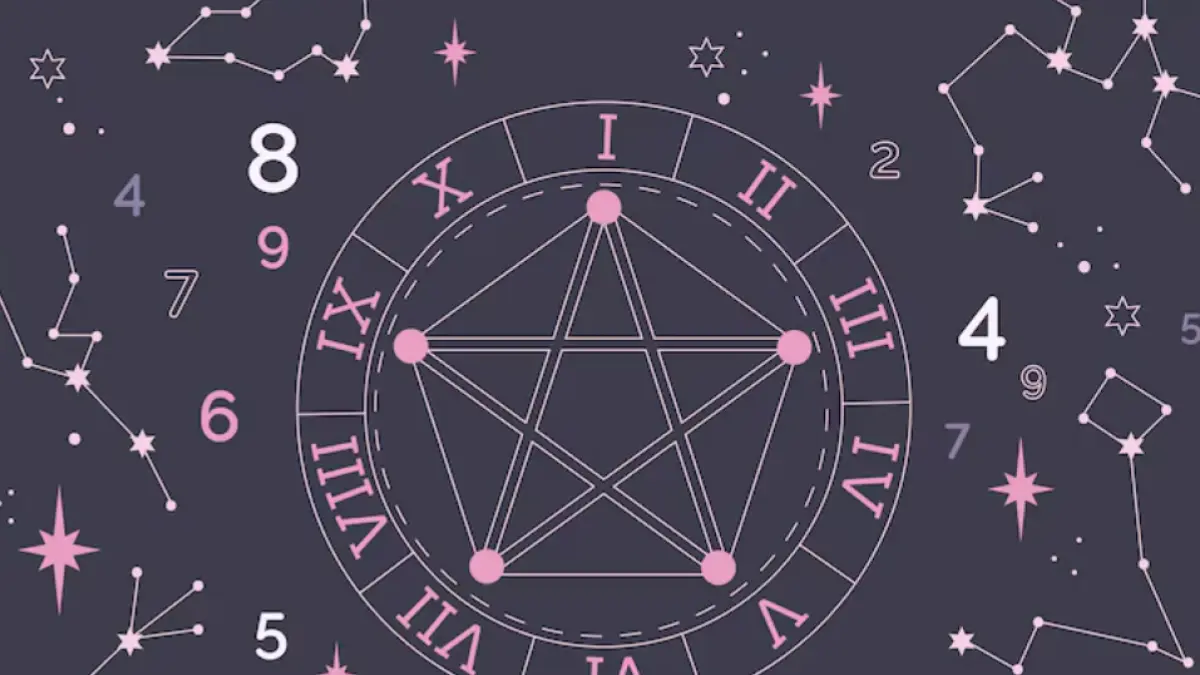 Ilustrasi ramalan zodiak (Magnific)
