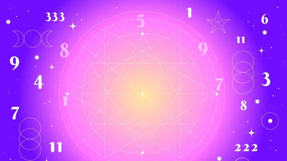 Ilustrasi 12 zodiak (Magnific)