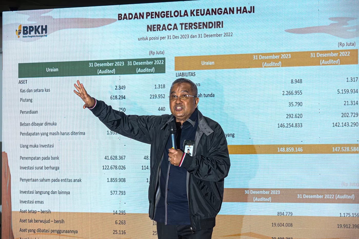Anggota Badan Pelaksana BPKH Amri Yusuf.
