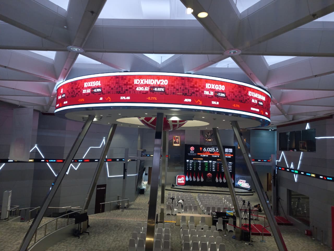 Ilustrasi: Status suspend level 2, saham PT Puri Global Sukses Tbk