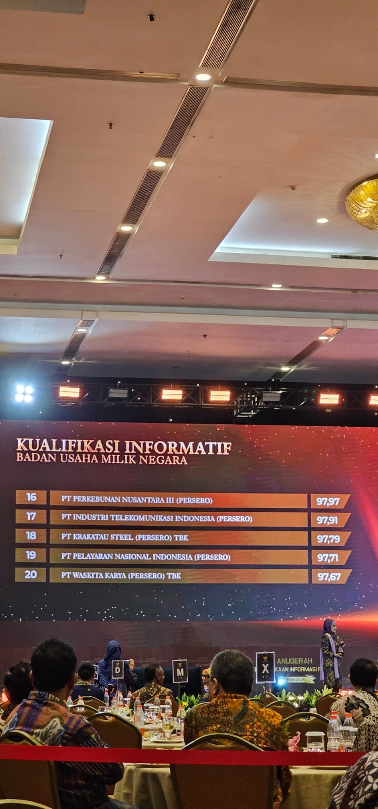 Anugerah Keterbukaan Informasi Publik Tahun 2025