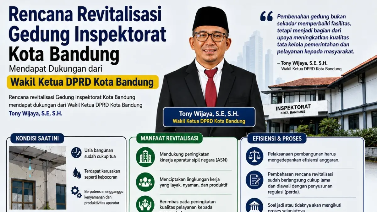 Ilustrasi: DPRD Dorong Bank Bandung Jadi Penggerak Ekonomi. (Istimewa)&nbsp;