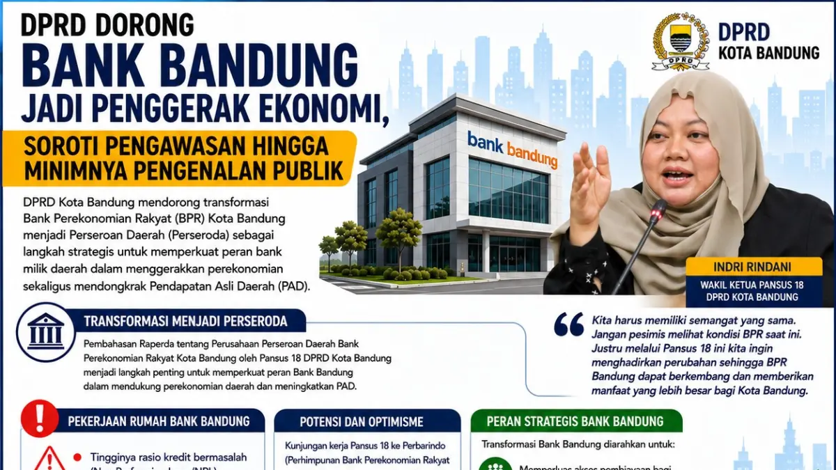 Ilustrasi: DPRD Dorong Bank Bandung Jadi Penggerak Ekonomi. (Istimewa)&nbsp;